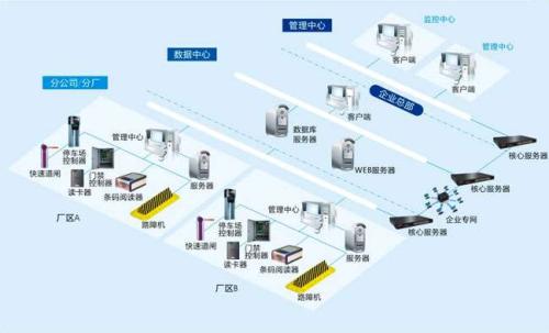 张家港市食堂收费管理系统七号